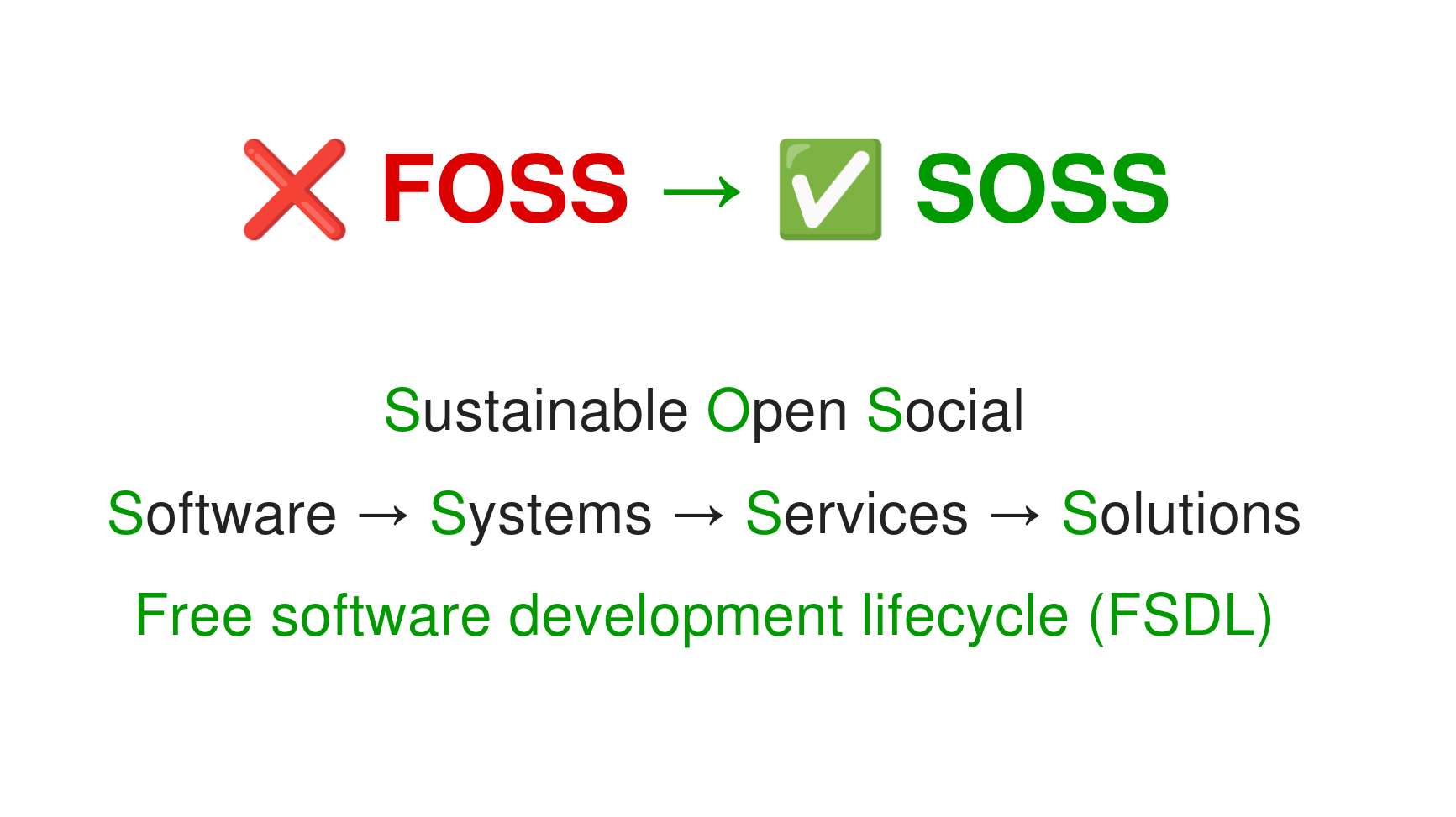 โ FOSS โ โ
 SOSS. Sustainable Open Social Software โ Systems โ Services โ Solutions. Free software development lifecycle (FSDL)