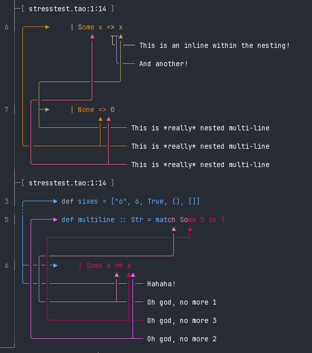 A screenshot of the output of what looks like a compiler. The output contains a variety of spans/arrows pointing at different parts of some source code (with no particular intent, because this is a stress-test example). The arrows frequently criss-cross as they weave through the diagnostic.
