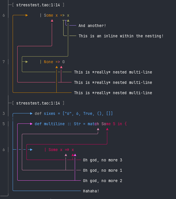 A screenshot of the same compiler output, but the arrows have been disentangled considerably. There are still some crossings out of necessity, but superficially it seems like only those that are essential remain. The diagnostic is easier to read as a result.