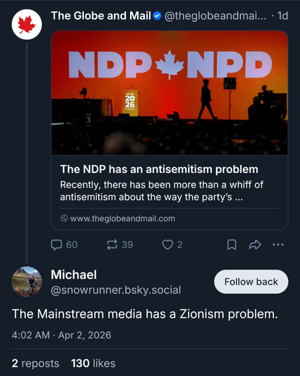 Posted media